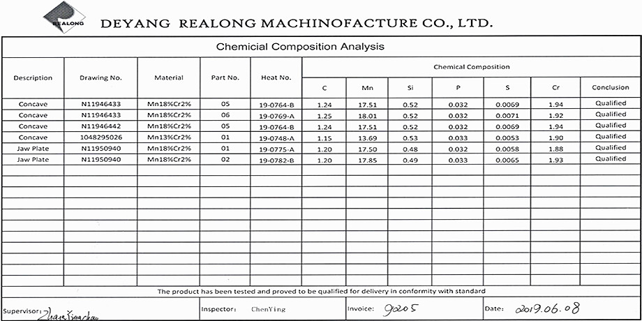 jaw crusher parts name