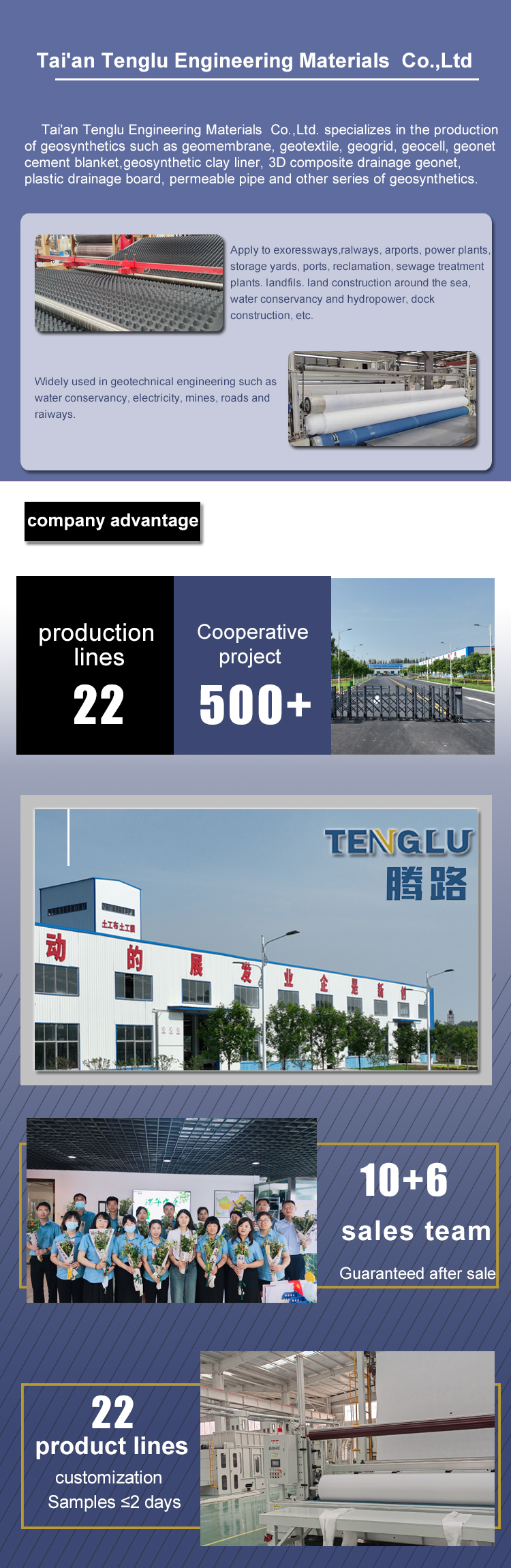 CE/ISO9001 ISO14001 Certified HDPE Plastic Drainage Board for Drainage and Cost Savings