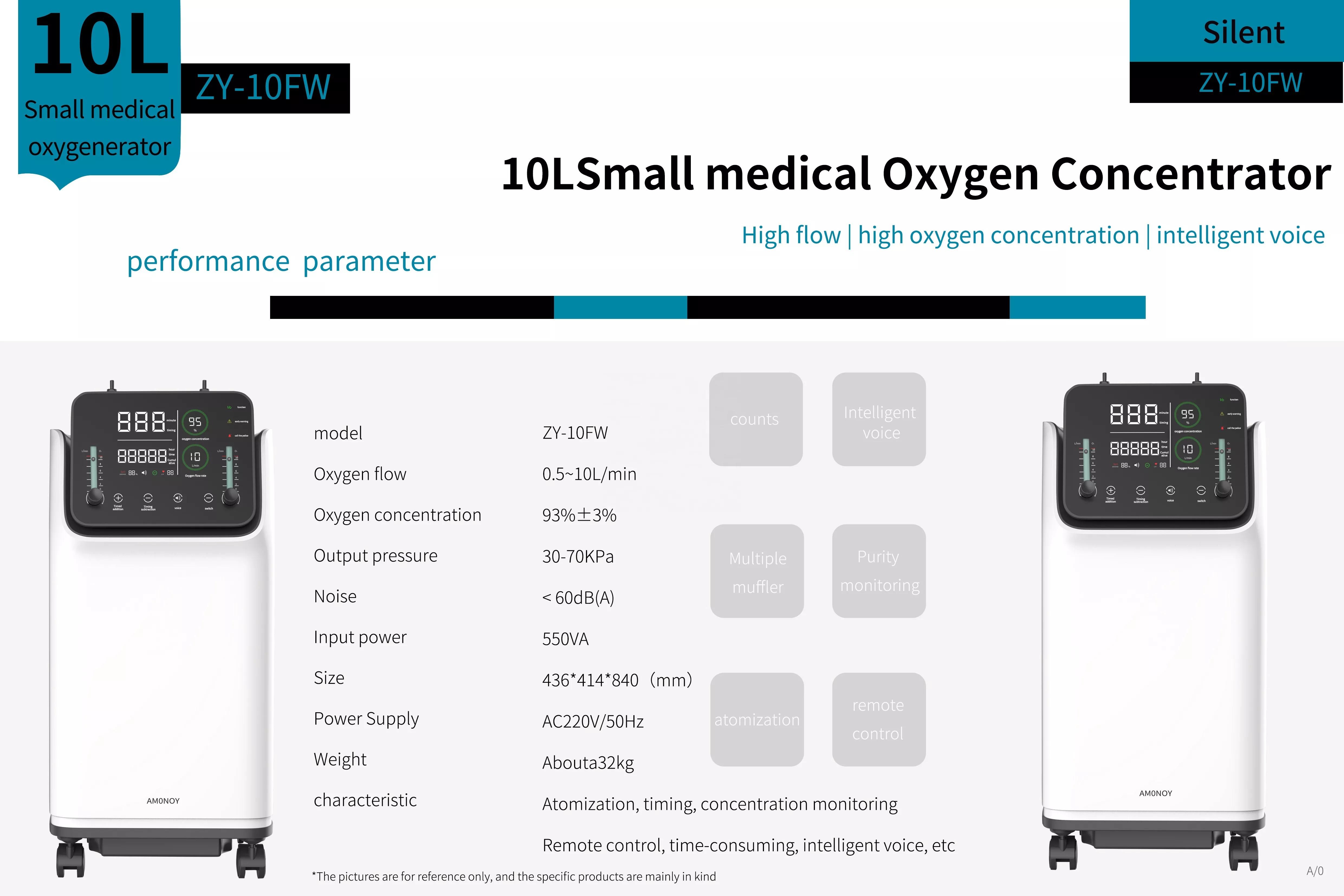 OEM Class II Oxygen Breathing Machine 10L Dual Flow