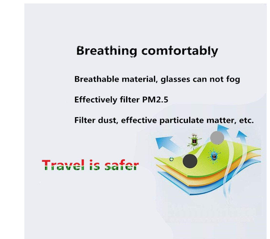 Non Woven Fabric Latex Free Dustproof KN95 Face Mask