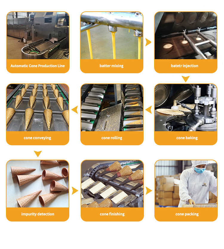 Stainless Steel Sugar Cone Making Machine Automatic 1.0kw