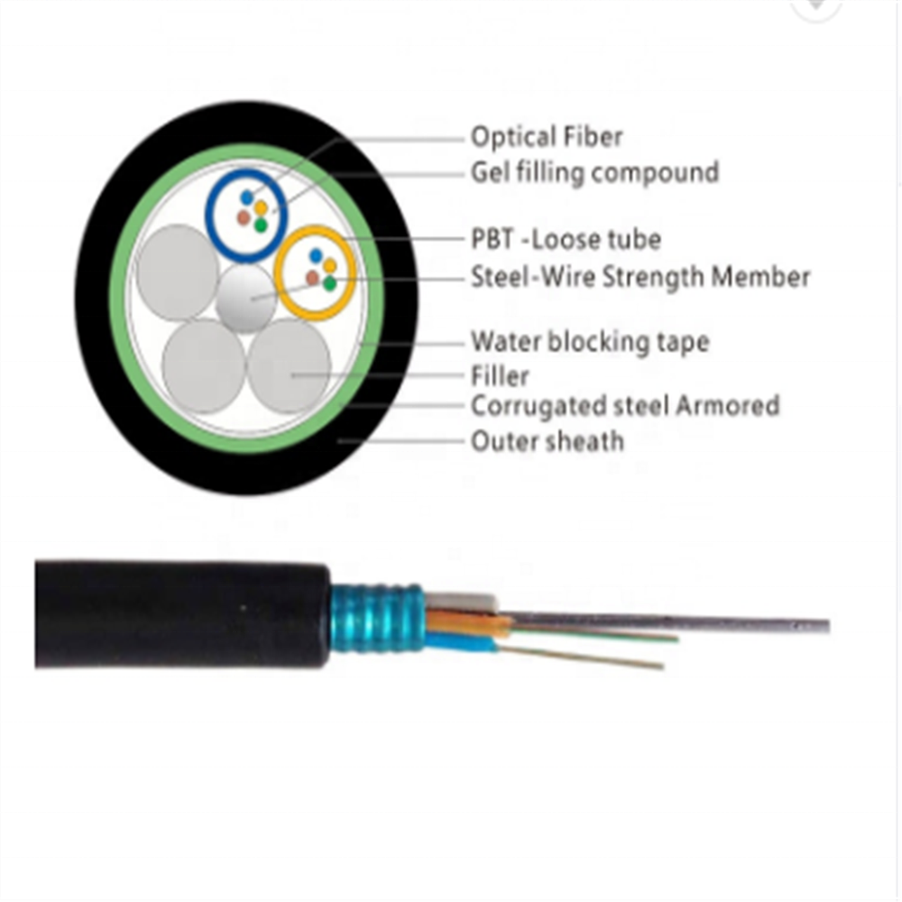 GYXTW steel tape armored 16 core optical fiber cable with low price per meter