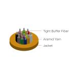 Indoor Optical Fiber Cable Single Mode GJFJV 4/6/8/12/24/48 Cores LSZH Fiber