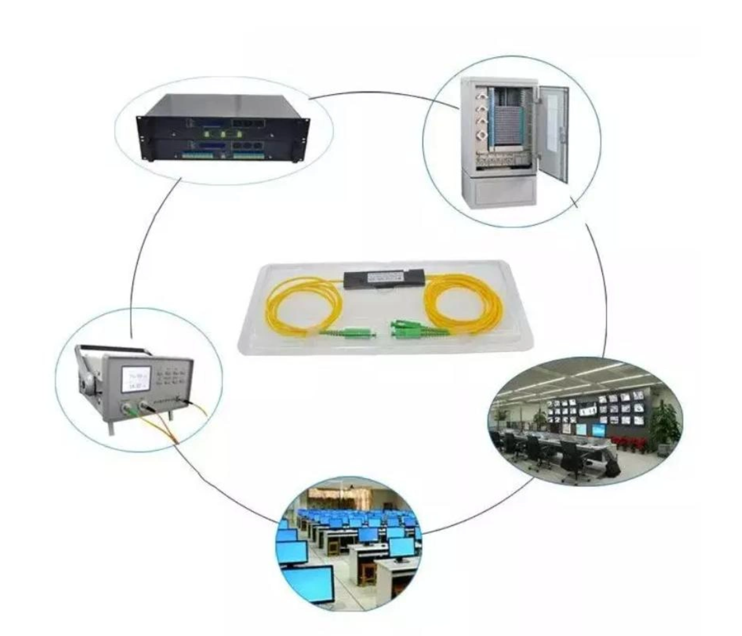 1*2 Fiber Optic Splitter SC/UPC SC APC Connector G652D/G657A Single-Mode -40- 85C