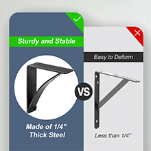 15x24inch Heavy Duty Shelf Bracket for Standard/Nonstandard Countertop