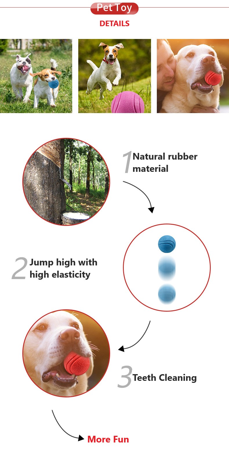 Dog Chew Toys Solid Rubber Balls Elasticity Teeth Cleaning Ball Diameter Solid Durable