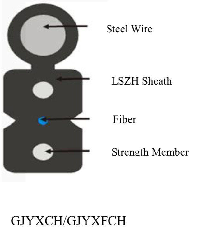 Outdoor Multimode/single mode Fiber Optic Cable for FTTH, G652D/G657A1
