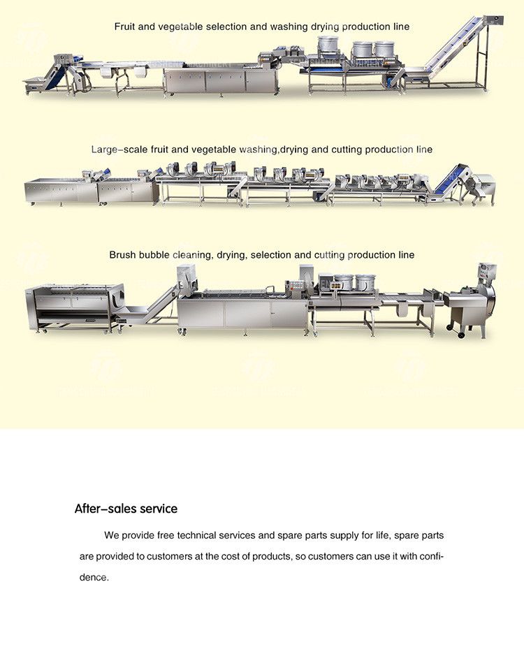 145K 380V Disassembly meat slicer large stainless steel slicer slicer commercial dicing machine