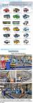 130HP School Bus For Kindergarten Children 4X2 Drive Wheel 3450mm Wheelbase