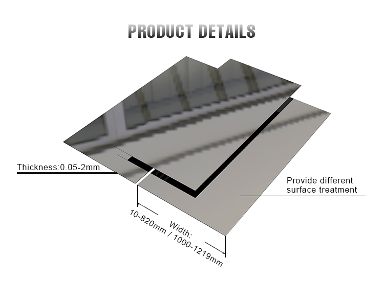 Slow Turning Steel Plate Sheet 1.0mm Thickness 304 316 316L 430 3.0mm