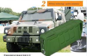 Quality 12v high quality car jump starter power bank manufacture wholesale