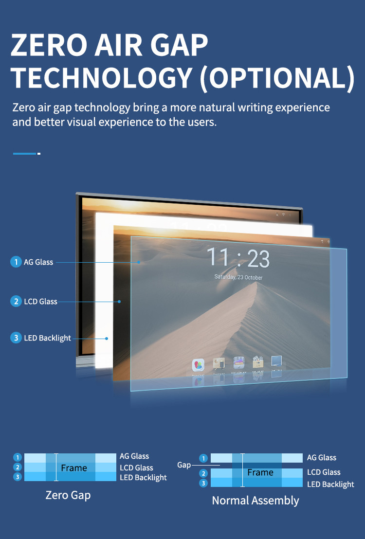 98'' LED Interactive Whiteboard , FCC Screen Touch LED TV For Classroom Android 11 Built-in Camera