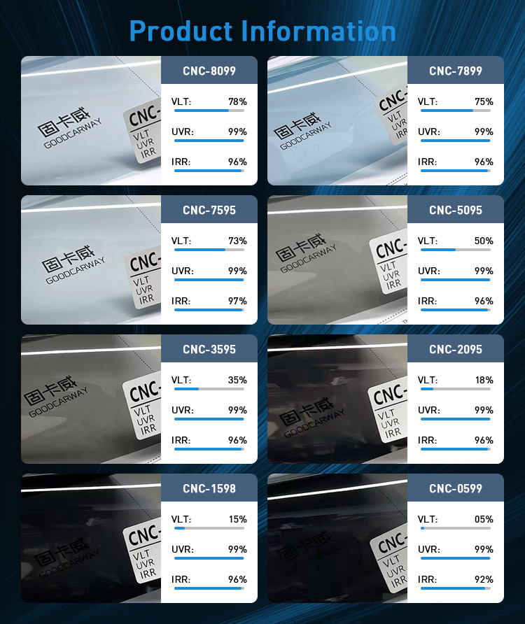 1 Ply Dyed Car Window Film VLT 5% 15% 35% 50% Carbon Car Tint Film