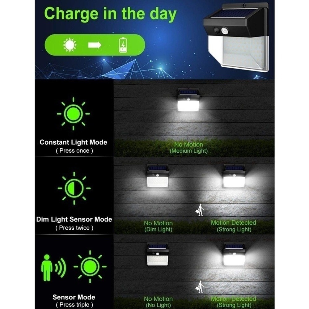 Super Bright 5000K 208 Led Solar Light / DC6V Solar Powered Motion Sensor Security Light