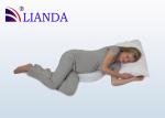 Boppy Maternity Pregnancy Pillow , Snoogle Pregnancy Pillow Breast Feeding