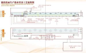 Quality Selling Low Cost Stick Noodle Making Machine Production Line wholesale