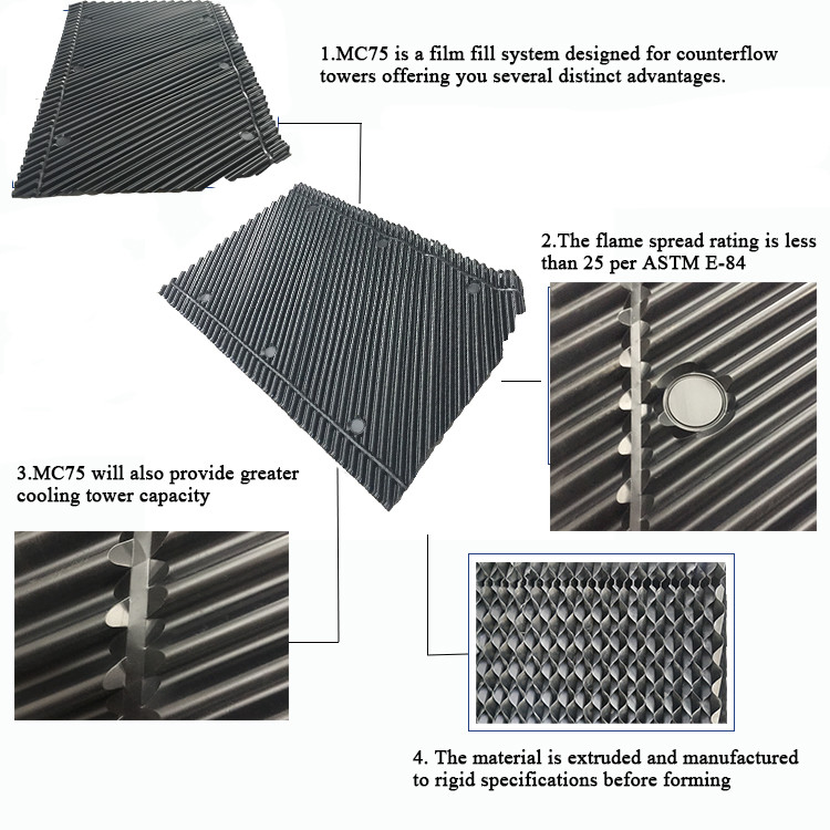 MC75 International Cooling Tower Fill Counter Flow Media PVC Fill Material