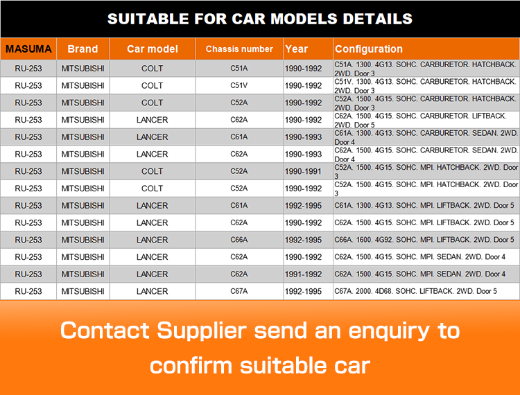 1988-2003 Year RU-253 MASUMA Auto car arm bush NP90 1N MB515903 for MITSUBISHI COLT