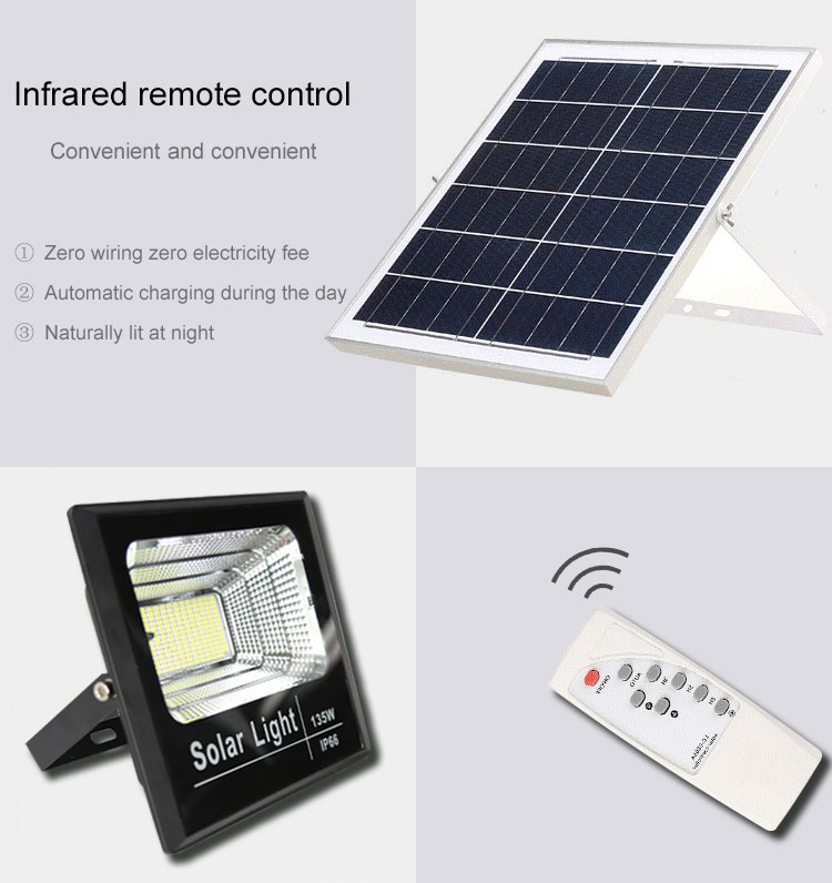 Die Cast Aluminum Ip66 Led Solar Flood Light For Building Facades