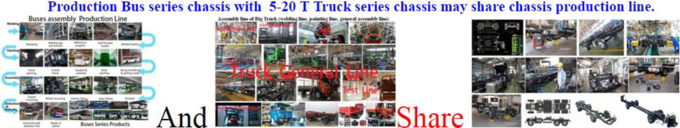 Vehicle Assembly Welding Line Design , Auto Parts Manufacturing Machines