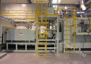 Quality High Precision Furnace Brazing Equipment , Controlled Atmosphere Furnace wholesale