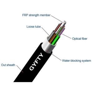 Quality Multi Loose Tube Non Armor Fiber Optic Cable wholesale
