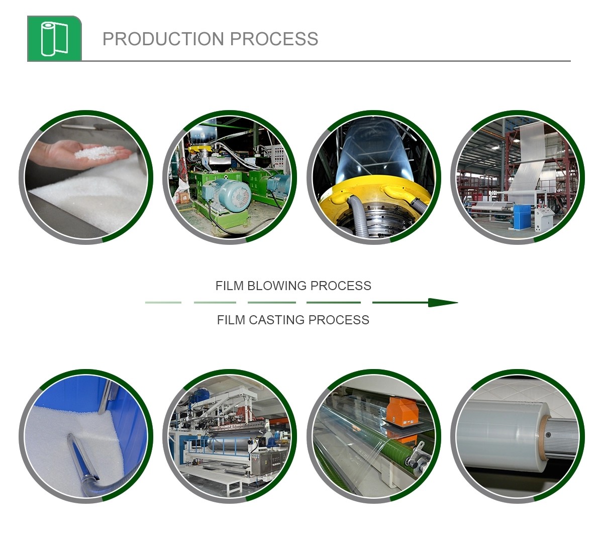 Manual Machine LLDPE shipping pallet wrapping plastic