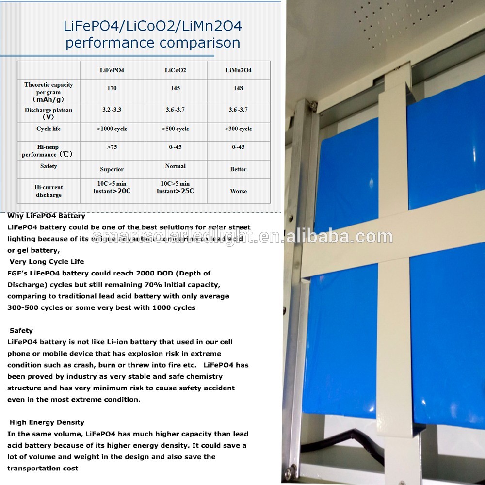 led lights china price list high performance solar led street light