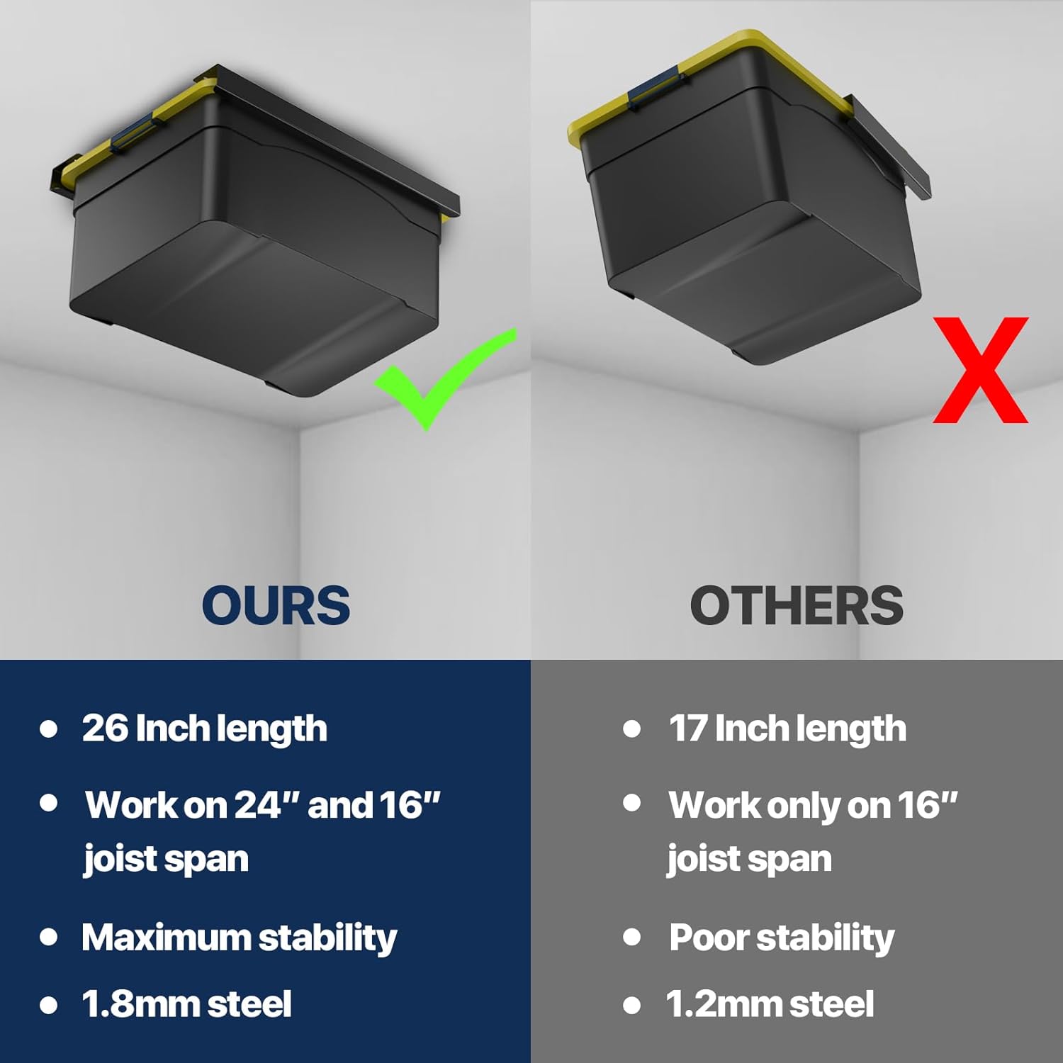 Overhead Garage Storage Racks for Utility Bins 26inch 1.8mm Heavy Duty Ceiling Mount