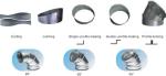 Electrical Round Duct Elbow Making Machine 2550×870×950mm