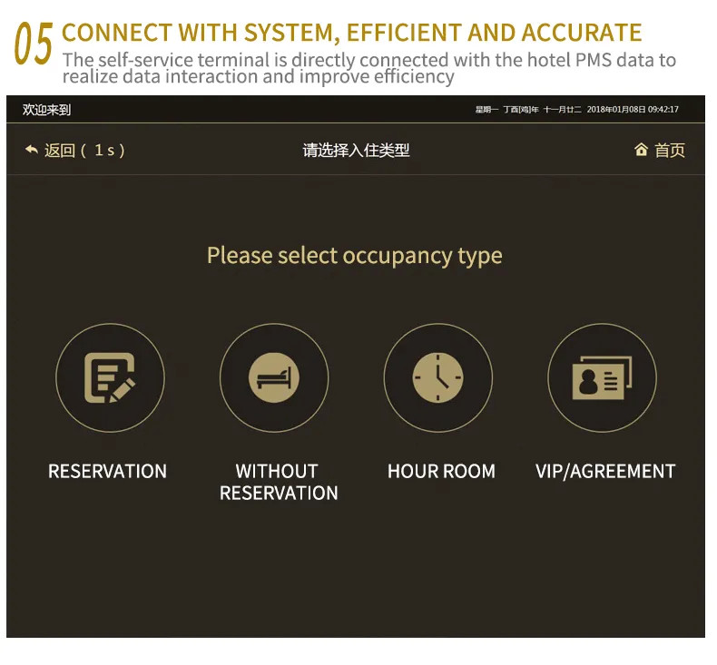 Hotel Check In Passport Scanner Kiosk Android Self Service Check In And Check Out Terminal Self Service Terminal