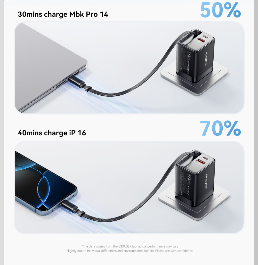 ESSAGER ES-CD49 Series 2 Ports 65W GaN Charger USB Wall Adapter