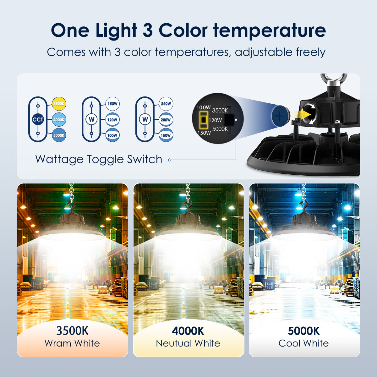 Industrial Commercial LED UFO Highbay Light 120W 150W 200W 240W
