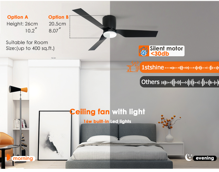 Low Profile Ceiling Fan with Safety Remote Control and 3 Color LED Light by 1stshine