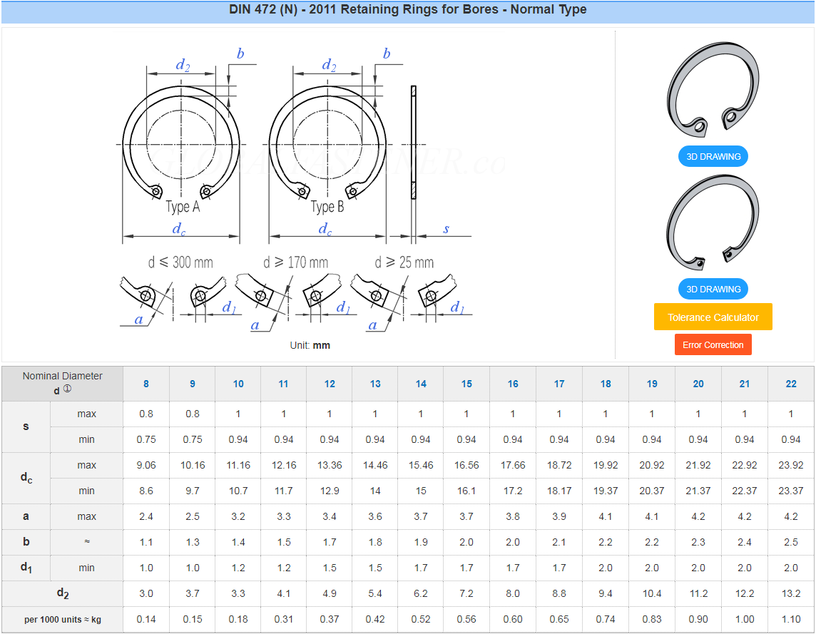 GB894 DIN Standard Wedge Style Retaining Rings The Key to Quick and Secure Fastening of Stainless Steel Shafts