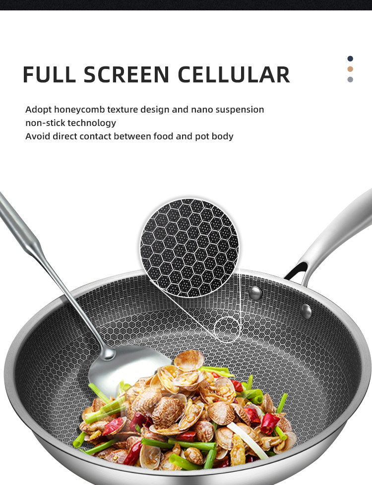 Honeycomb Nonstick Fry Pan Stainless Steel For Home Kitchen