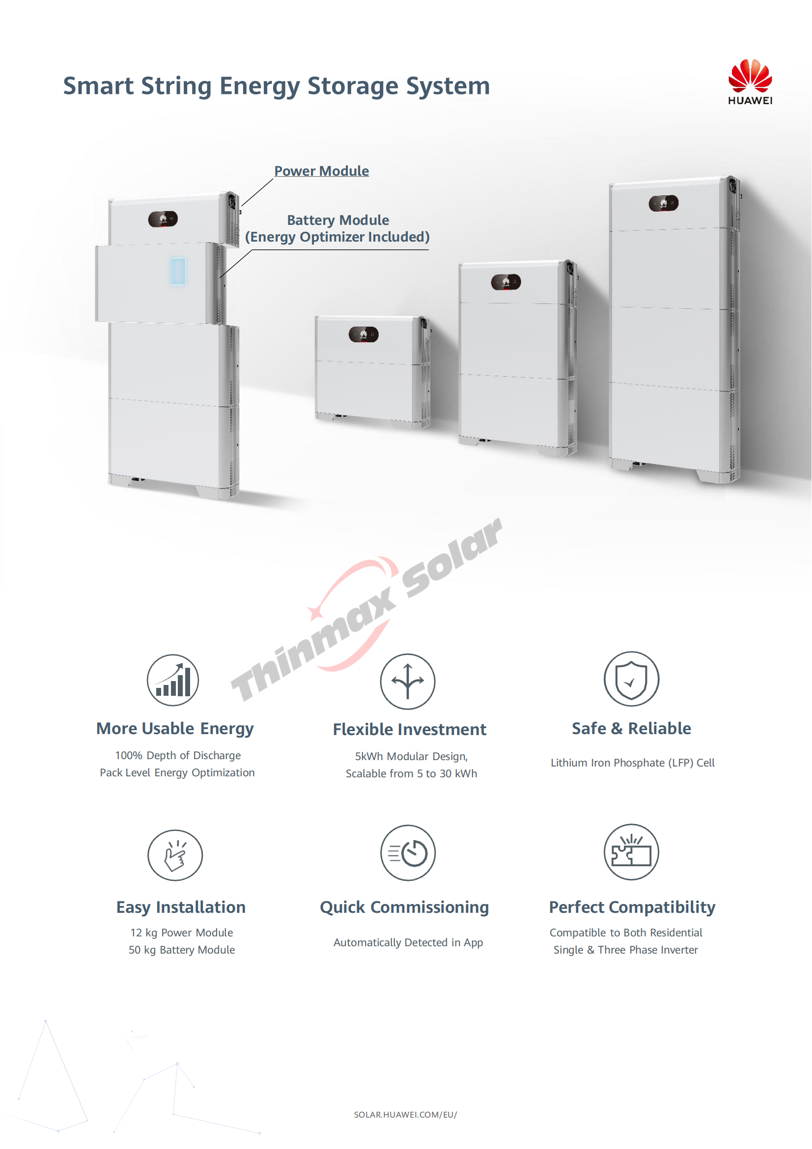 Huawei Solar Battery Storage System LUNA2000-15-S0 15kwh C0/E0 For Solar Inverter BMS