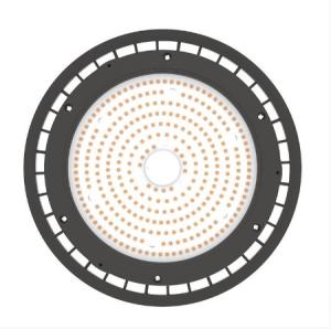 Quality Catalysis UV LED Lamp with 365nm/395nm UVA and 450-460nm Blue Light, No Flicker wholesale