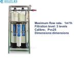 Kolon Car Wash Wastewater recycling Recirculating water treatment equipment