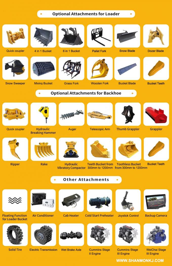 10.6Ton 4CX Backhoe Loader:SHANMON388H Sturdy And Flexible Earth Moving Equipment