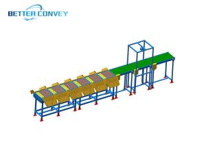 Quality Pivoting Switch Ball Swivel Wheel Sorter wholesale