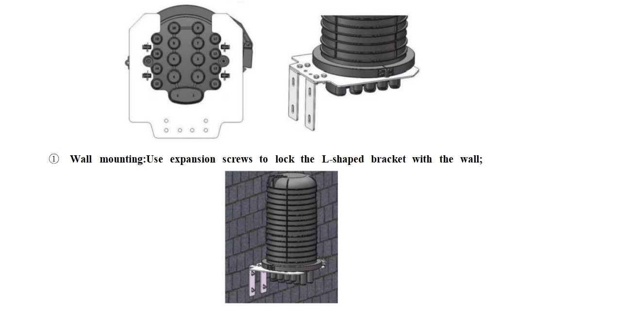 384cores IP68 Dome Splice Closure Protection for FTTH GJS-M17/RS-A Fiber Optic Equipment