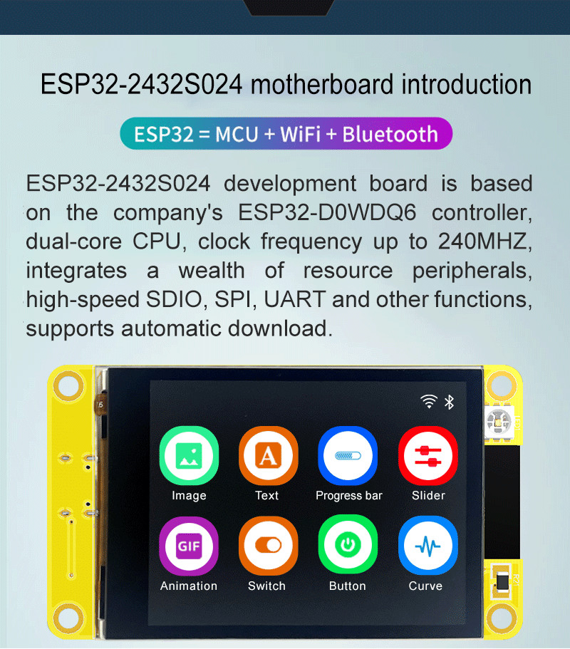 3.3V ESP32 Display Module with Resistive Touch SKUESP32-2432S024R