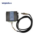 150s-300s Flue Gas Humidity Moisture Meter High Temperature Resistant