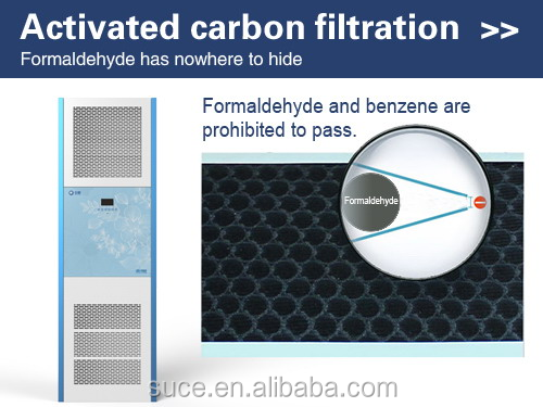 AP-125 plasma air purifier