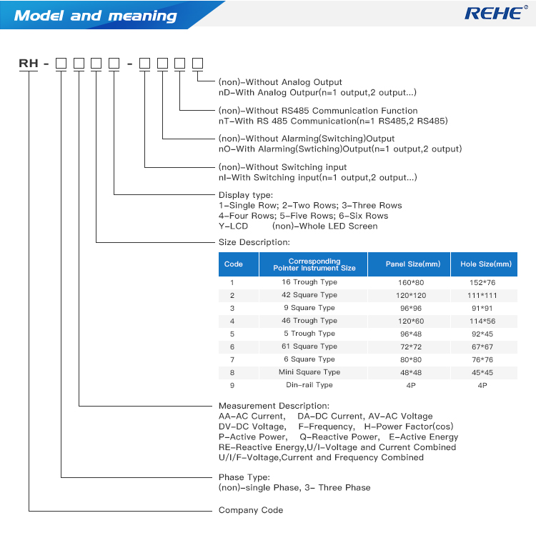 Din-Rail Type Digital Meter Single-Phase Din Rail Kwh Meter RS485 Communication Is available