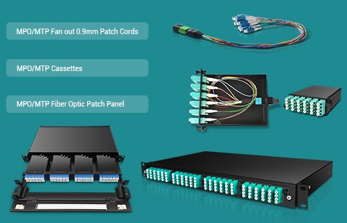 24 Fiber Optical Fiber Loopback Tester MTP MPO For Data Center
