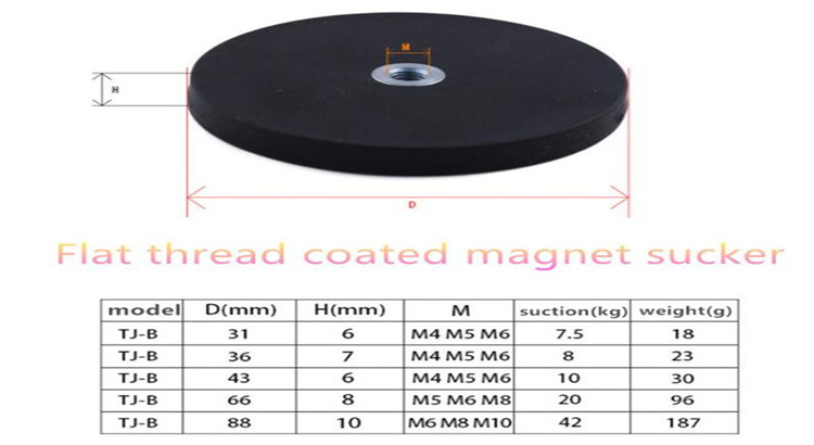 Strong Force Pot Rubber Coated Permanent Magnet for High Temperature Bending Processing