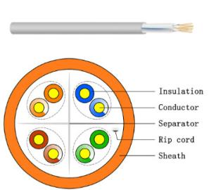 Quality White Sheath UTP Cat 6 Outdoor Cable UTP LAN CABLE 1000 Ft CCA wholesale