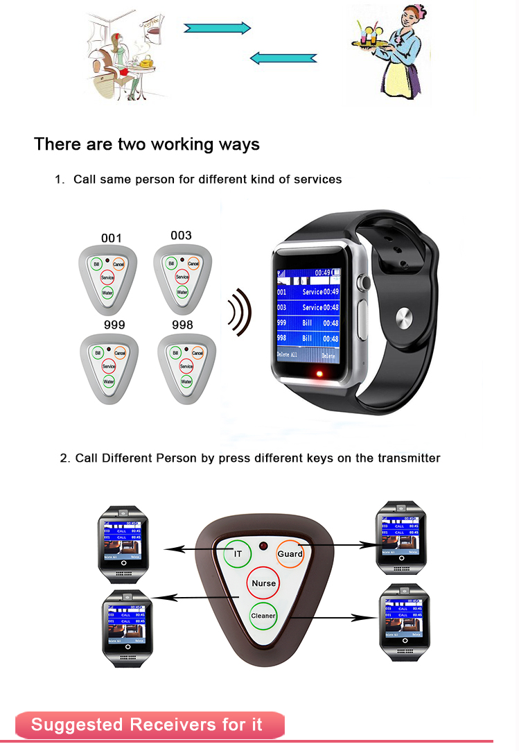 wireless restaurant customer service call system manufacturer